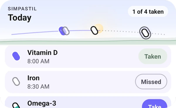 The Simpastil widget on a home screen: Today, 1 of 4 taken. Vitamin D is taken, Iron is missed, and Omega-3 has a Take button.